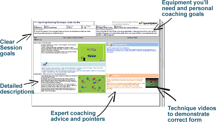 Sportplan Drills