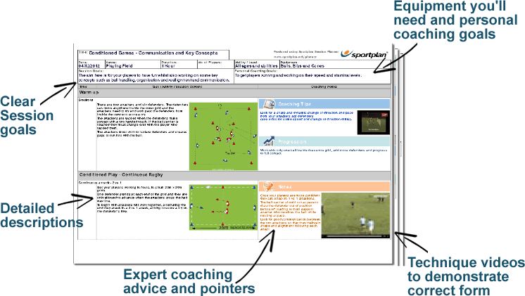 rugby drills coaching plans sportplan session plan lesson layout sessions coach cool down week support answer