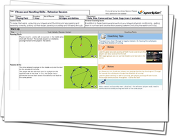 Fitness and Handling Skills - Refresher Session Lesson Plan