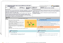 Developing tight man to man defence to limit ball carrier options Lesson Plan