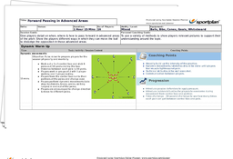 Forward Passing in Advanced Areas Lesson Plan