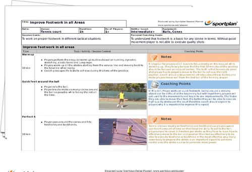 Improve Footwork in all Areas | Tennis Lesson Plan | | Sportplan
