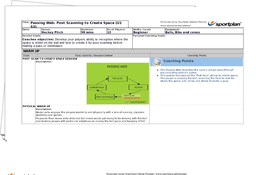 Passing Web: Post-scanning to Create Space Lesson Plan