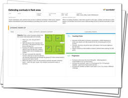 Defending Overloads in Flank Areas Lesson Plan