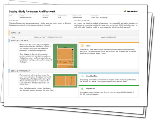 Setting - Body Awareness And Footwork Lesson Plan