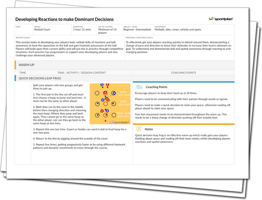 Developing Reactions to make Dominant Decisions Lesson Plan