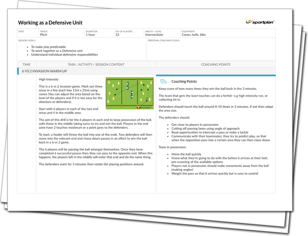 Working as a Defensive Unit | Football Lesson Plan | | Sportplan