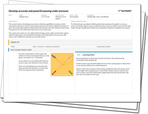 Develop accurate and powerful passing under pressure Lesson Plan