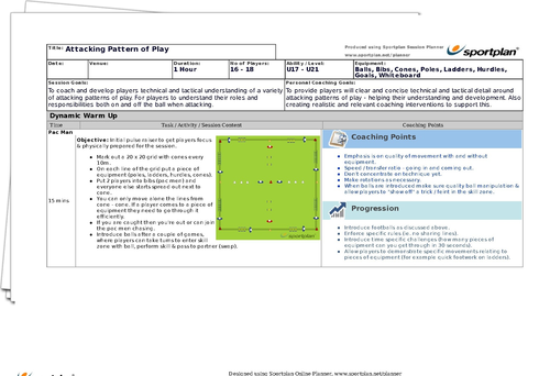 Attacking Pattern of Play | Football Lesson Plan | | Sportplan