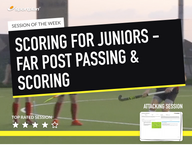 Lesson Plan: Scoring for juniors - Far Post Passing and Scoring