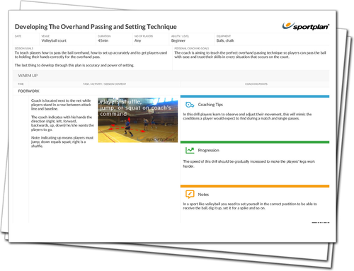 Developing Correct Technique For Overhand Passing And | Sportplan