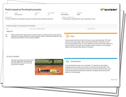 Points based on Forehand scenarios Lesson Plan