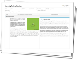 Improving Rucking Technique Lesson Plan