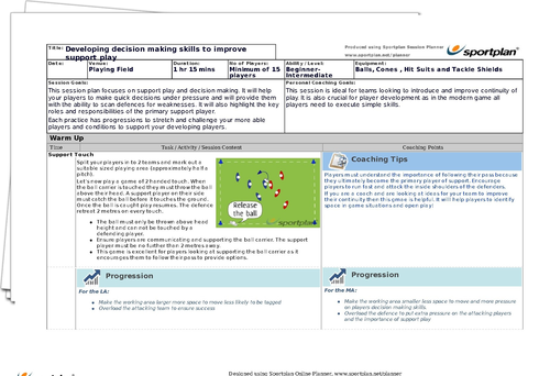 Developing decision making skills to improve support | Sportplan