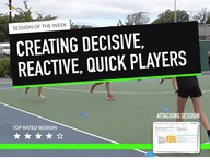 Lesson Plan: Creating decisive, reactive, quick players!