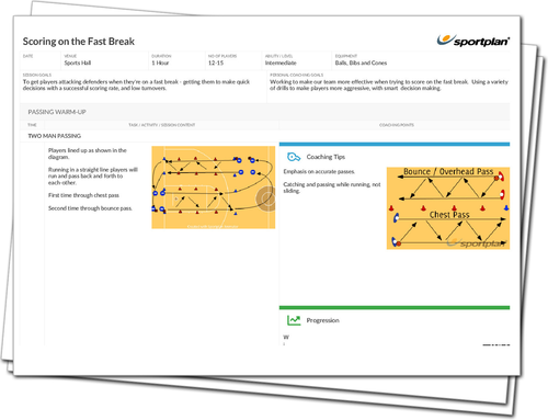 Scoring on the fast break - Aggressive Running, | Sportplan