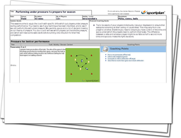 Decision making under pressure Lesson Plan