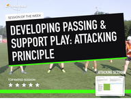 Lesson Plan: Attacking Principal: Developing Passing and Support Play