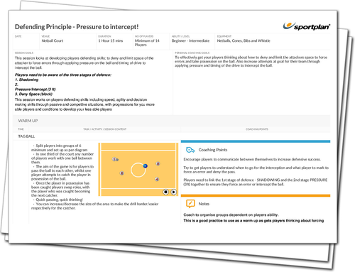 Defending Principle - Pressure to Intercept! | Netball | Sportplan