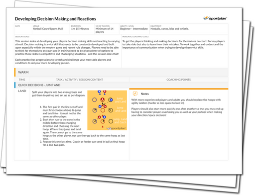 Developing Decision Making and Reactions Lesson Plan