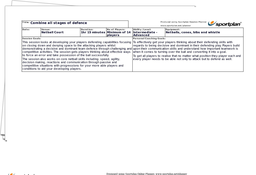 Combine all stages of defence Lesson Plan