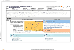 Attacking Principles: Developing options to maintain possession of the ball Lesson Plan