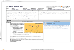 Netball Lesson Plan: Dynamic Movement Skills