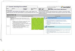 Counter Attacking from Midfield Lesson Plan