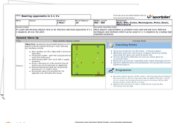 Beating opponents in 1 v 1's Lesson Plan