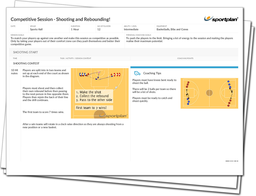 Basketball Lesson Plan: Shooting and Rebounding Session