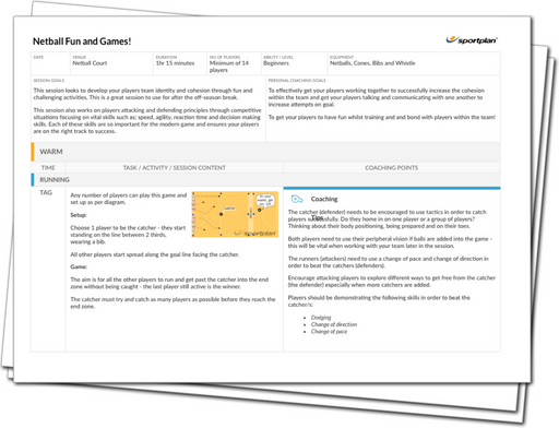 Netball Fun and Games Lesson Plan