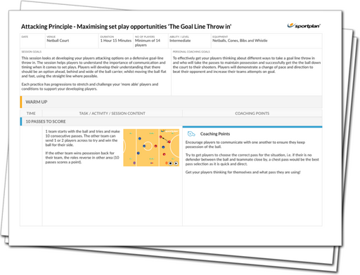 Attacking Principle - Maximising set play opportunities 'The Goal Line Throw in' Lesson Plan