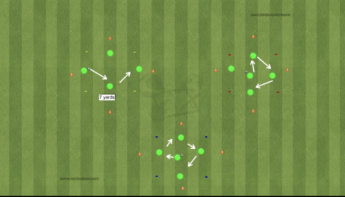 Warm up game  Tic, Tac, Toe - Football Drills Only