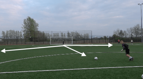 Smother the shot - Core Skills - Soccer Coach Weekly