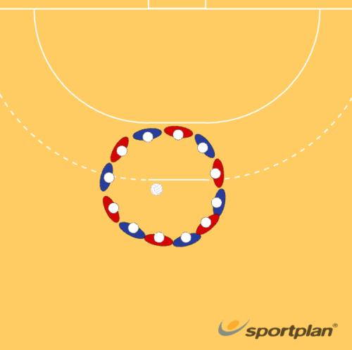 Pass on the ball handball-games - Handball Drills, | Sportplan