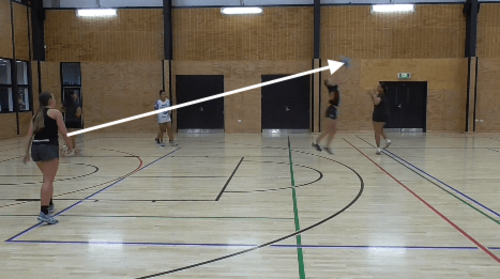 Intercept- Hunting The Ball Interception - Netball | Sportplan