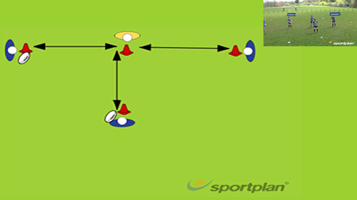 Pop, roll, down, up and gut Passing - Rugby Drills