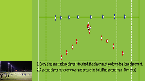 Breakdown Touch Contact Skills Rugby Drills Rugby Sportplan
