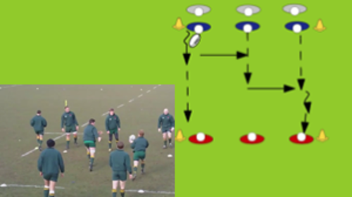 Pop, roll, down, up and gut Passing - Rugby Drills