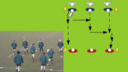 Simple Passing Warm Up | Passing