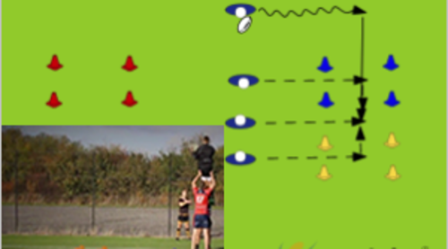 Pod Movement Game Lineout - Rugby Drills, Rugby | Sportplan