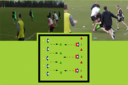 Introduction to defensive systems | Tackling