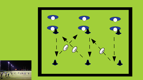 Pop, roll, down, up and gut Passing - Rugby Drills