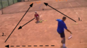 Pattern I: Use the deuce corner | Forehand Drills