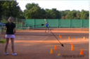 Deep and short | Forehand Drills