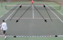 Too many mistakes | Forehand & Backhand Drill