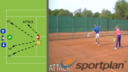 Attack easy balls | Forehand & Backhand Drill