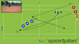 Follow the angle | Forehand Drills