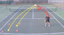 2 Types of the Volley | Volley Drills