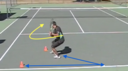Backhand quick shadows | Forehand & Backhand Drill